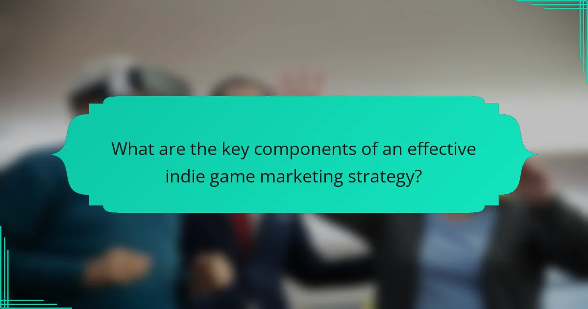 What are the key components of an effective indie game marketing strategy?